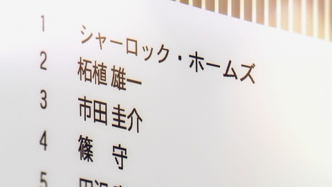 ancb00156