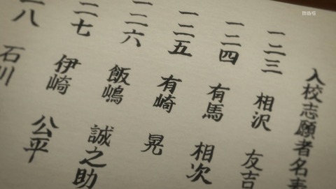 ANCB000542
