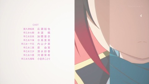 ancb002561