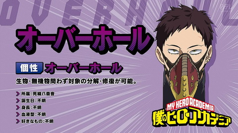 ancb00217