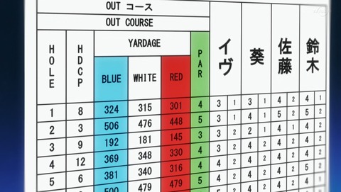 ANCB002576