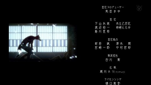 ancb002664
