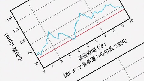 ancb00261