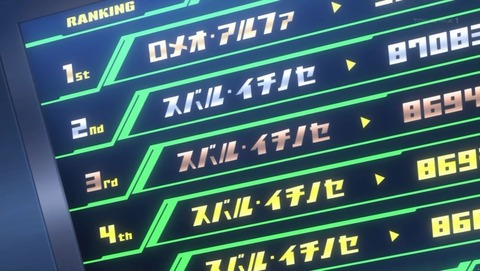 ancb000221