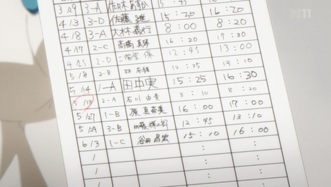ANCB001073