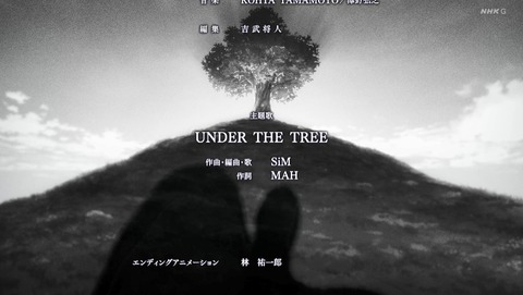 ANCB007521