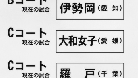 ancb000022