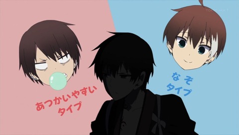 ancb001301