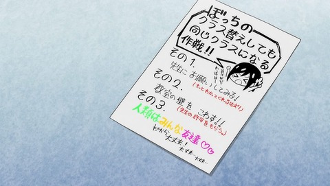 ancb00170