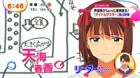 アイドルマスター　91006