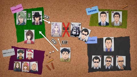風都探偵 3話 感想 tに気をつけろ/仮面の守護神 17