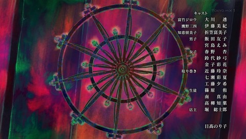 ancb002554
