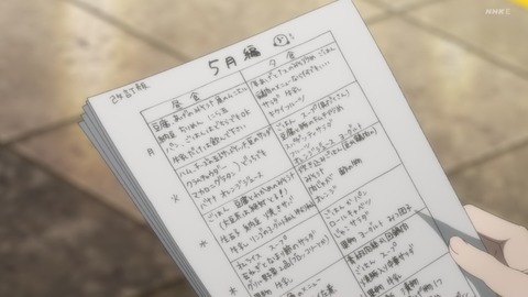 ancb00202