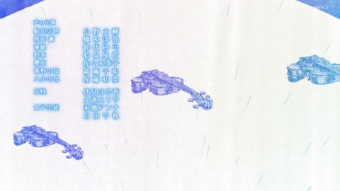 ancb00512
