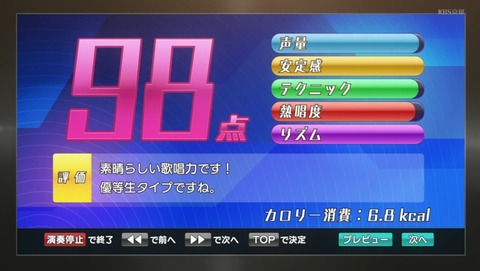 ANCB002286