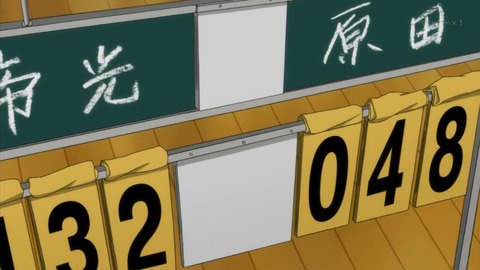 ancb02044