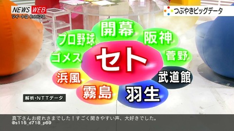 NHK　跡部様　24