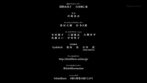 ancb038821