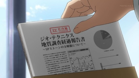 ancb00114
