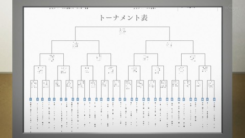 ancb00116