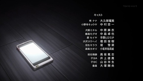 ancb002488