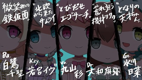 ancb000220