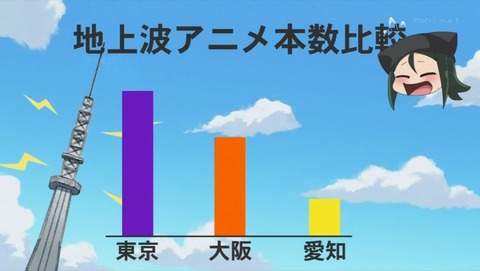 ancb000120
