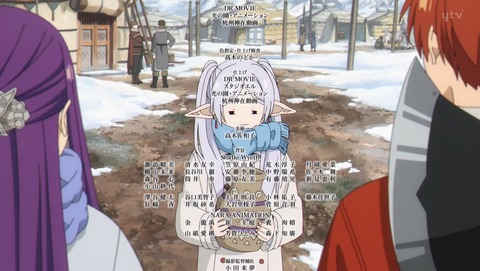 ancb002054