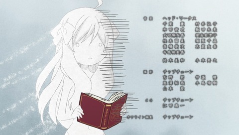 ANCB001575