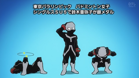 ancb00138