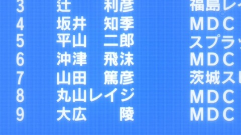 ancb00322