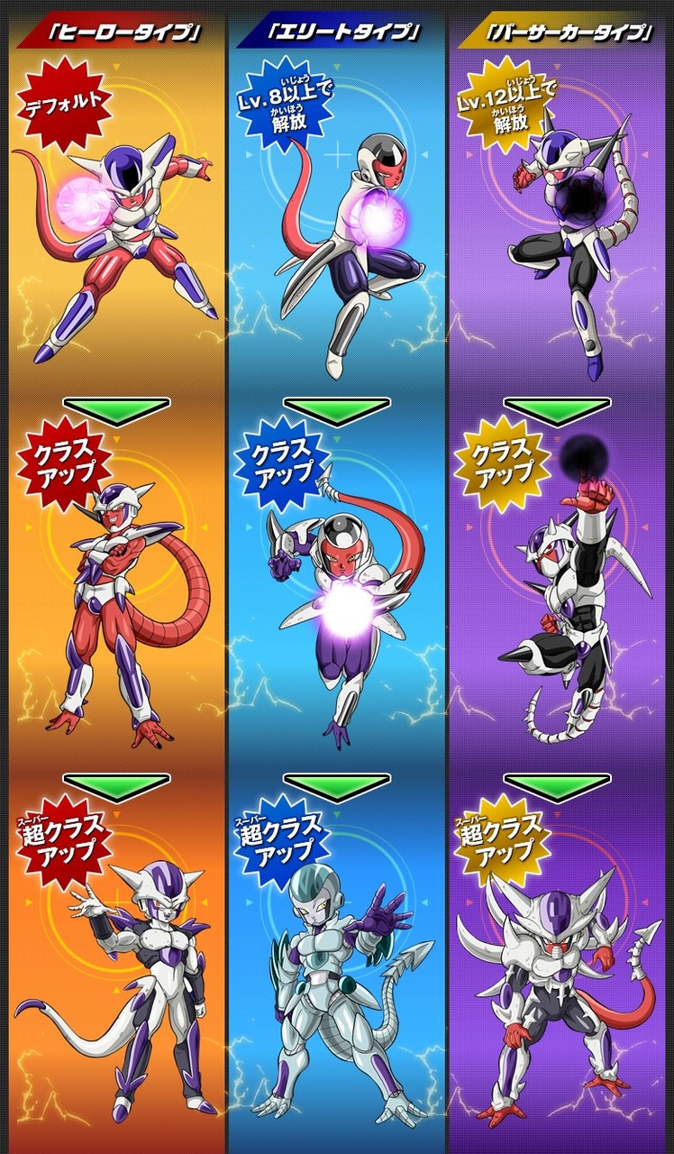 ドラゴンボール フリーザ一族ってどういう一族なの あにこ便 Linkis Com