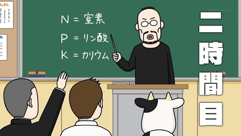 ancb003493