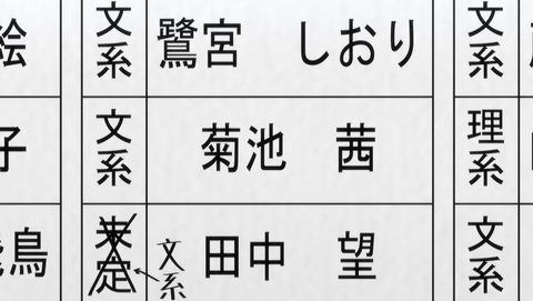 ancb00503