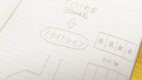 ancb00388