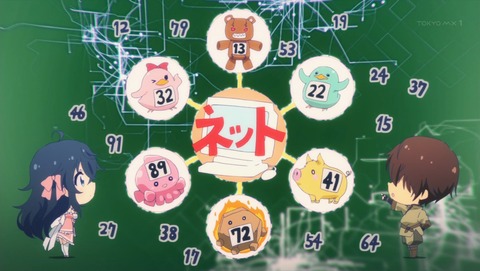 ancb02875