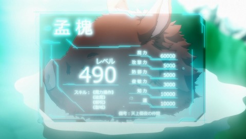 ANCB002799