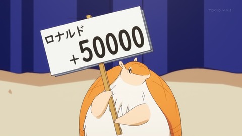ancb00538