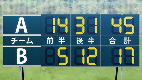 ancb00402