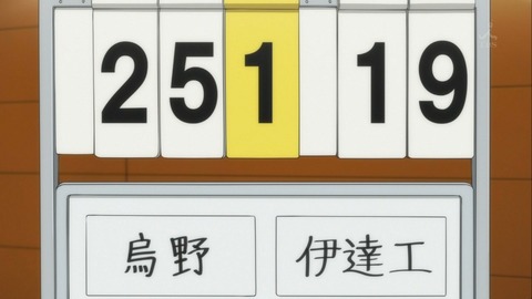 ハイキュー 18話 感想 241