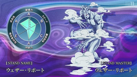 ANCB001692