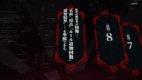 ancb002043