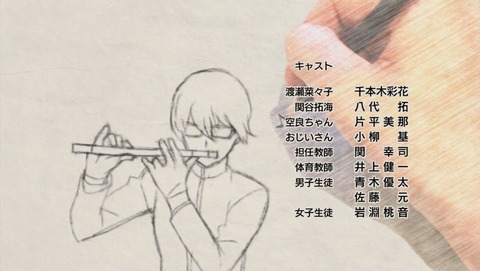 ancb002693