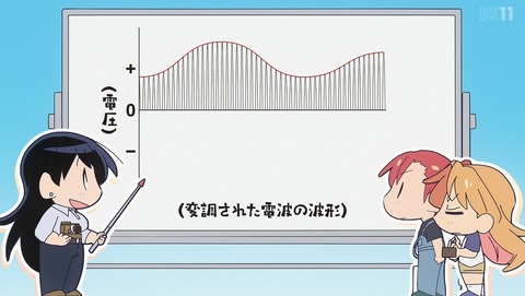 ancb001799
