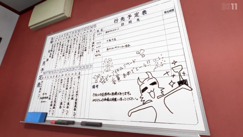 ancb001185