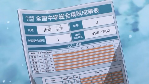ancb00103