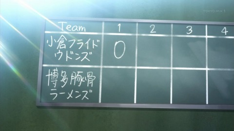 ancb03799