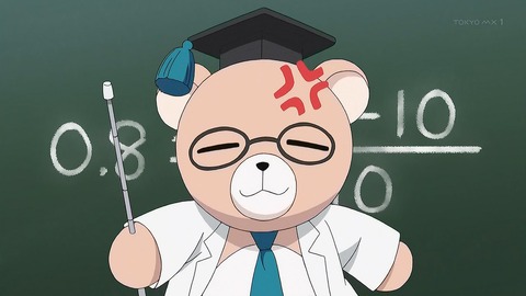 ancb00154