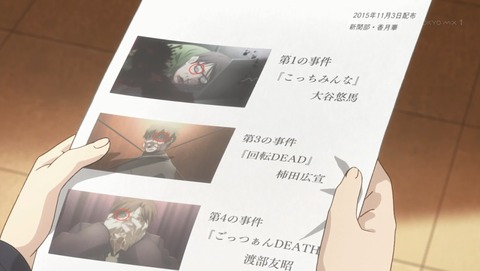 ANCB001630