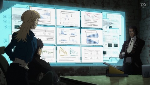 LAZARUS ラザロ 10話 感想 I CAN'T TELL YOU WHY 95